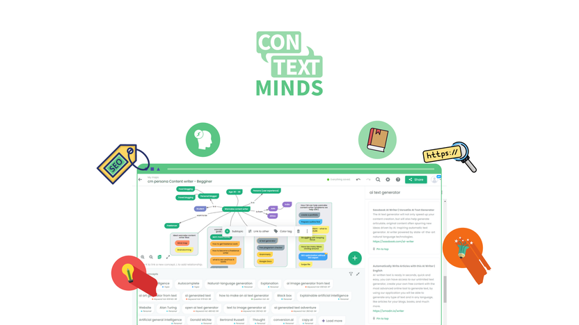 Contextminds Appsumo Lifetime Deal: Unbeatable Offer for Marketers 2 Contextminds Appsumo Lifetime Deal: Unbeatable Offer for Marketers