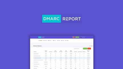 DMARC Report - Plus Exclusive