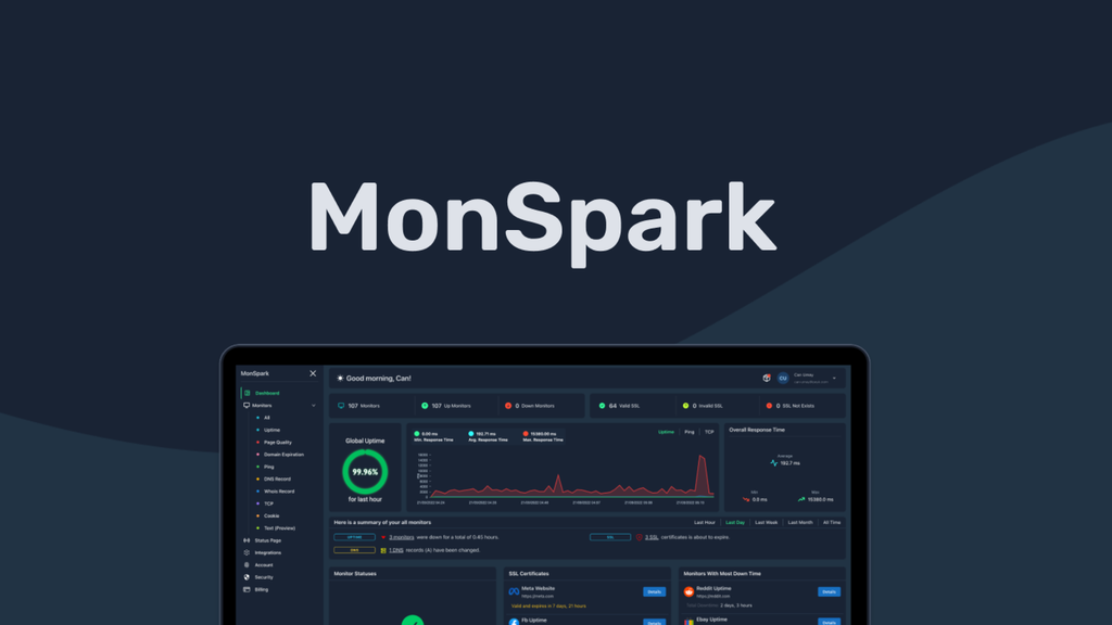 MonSpark Lifetime Deal