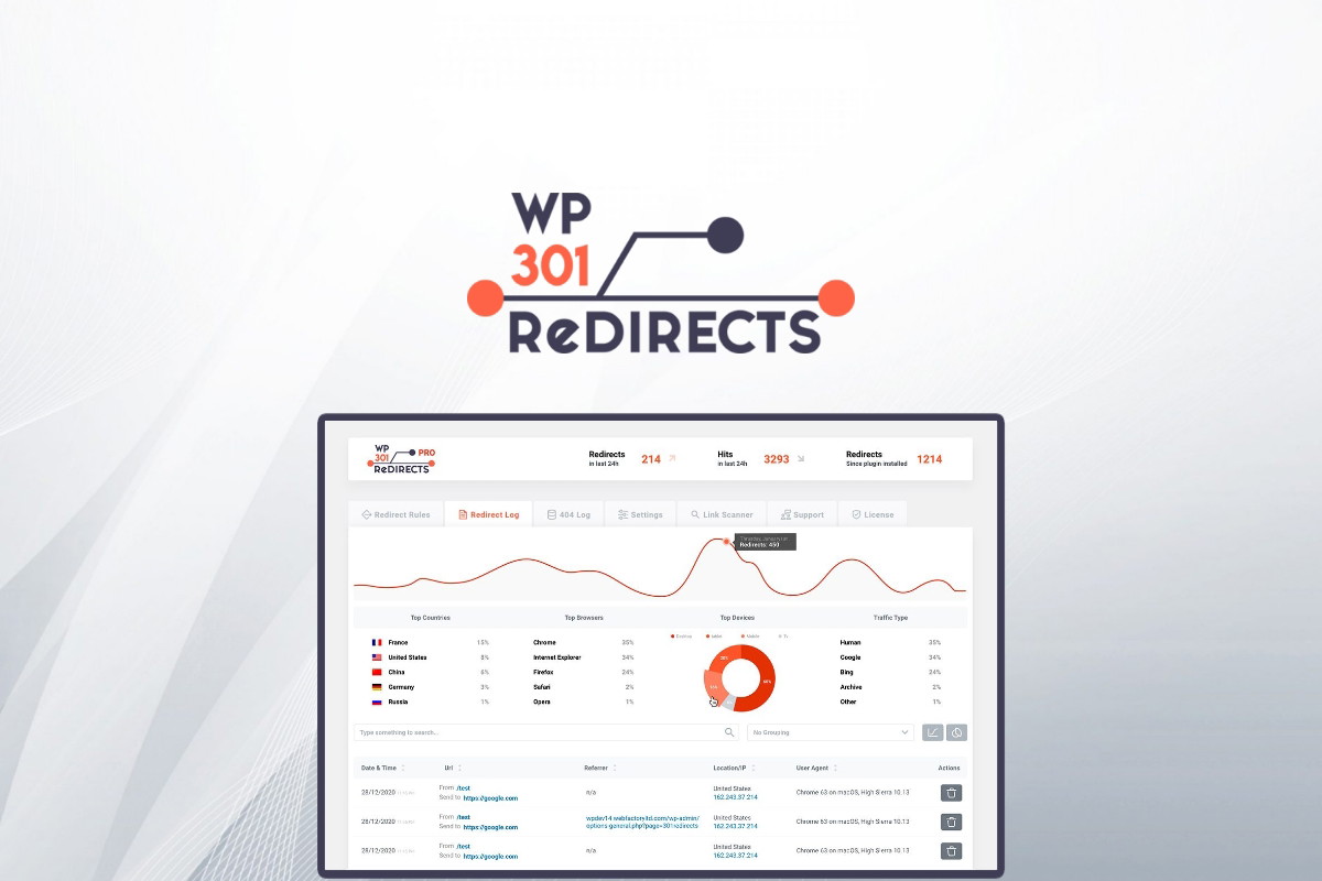 WP 301 Redirects logo