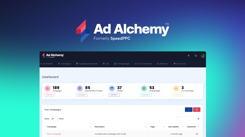 Ad Alchemy One-Time Payment Review: Unlock Lifetime Deals