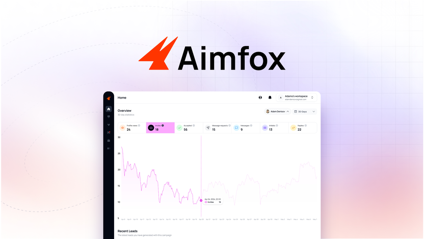 https://appsumo2-cdn.appsumo.com/media/deals/images/as-web-Aimfox_-_16_9.png?width=832&height=468&aspect_ratio=16:9&optimizer=gif