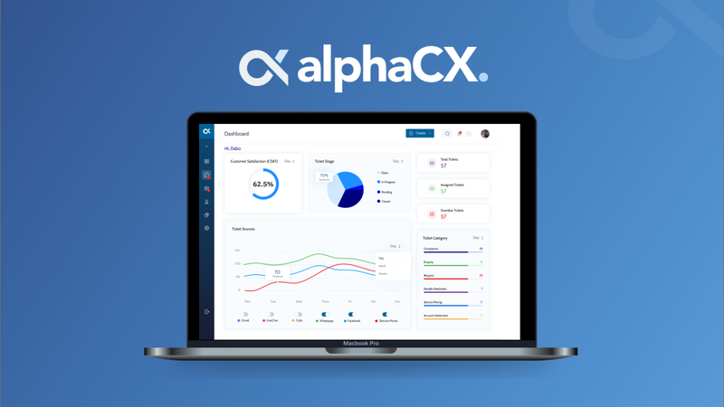 AlphaCX