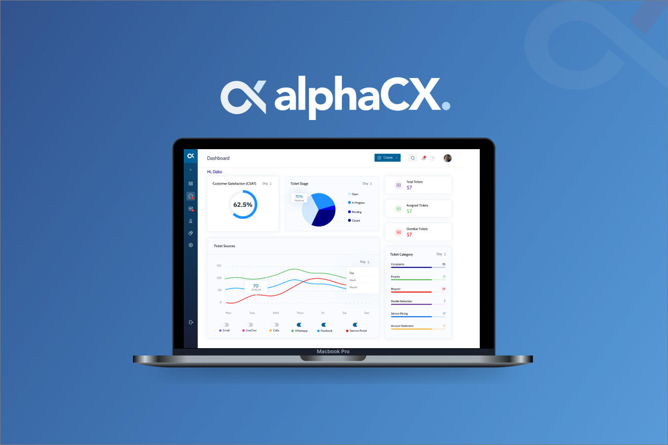 AlphaCX Lifetime Deal-Pay Once & Never Again
