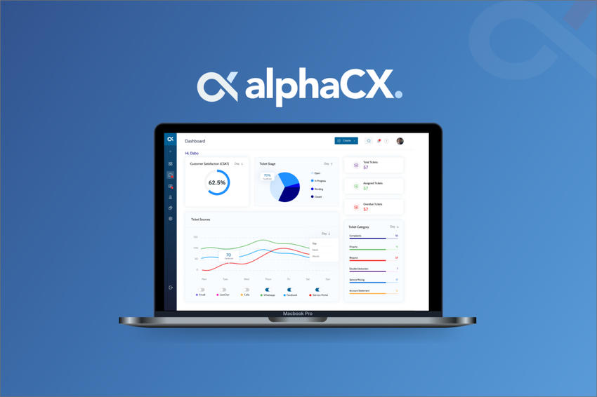 AlphaCX