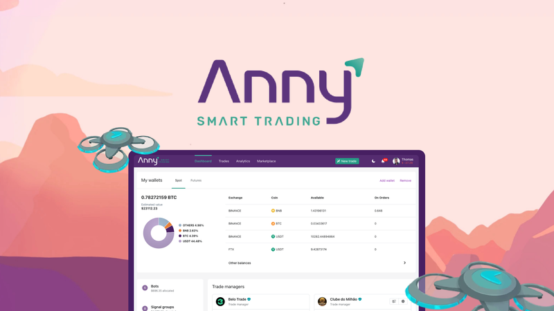 Anny.trade - Plus Exclusive