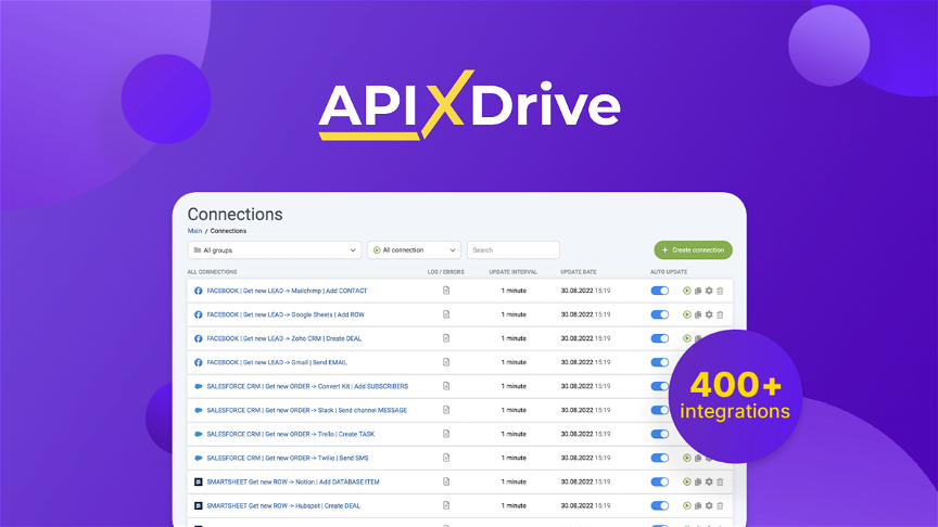 ApiX-Drive - Plus exclusive