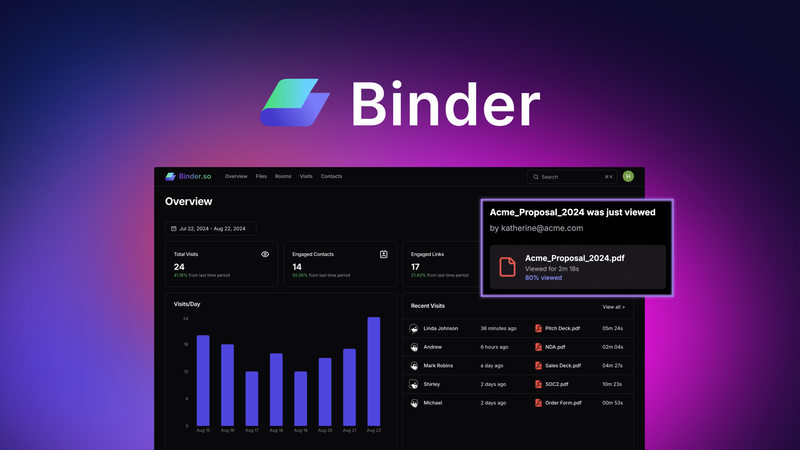 Binder - Plus Exclusive
