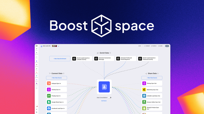 Boost Space Lifetime Deal Review: Ultimate Productivity Solution