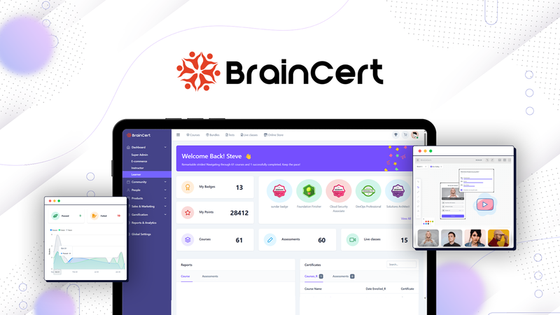 BrainCert