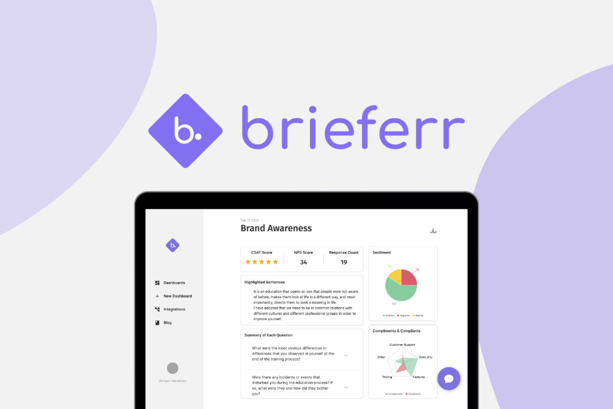 AppSumo Deal for Brieferr