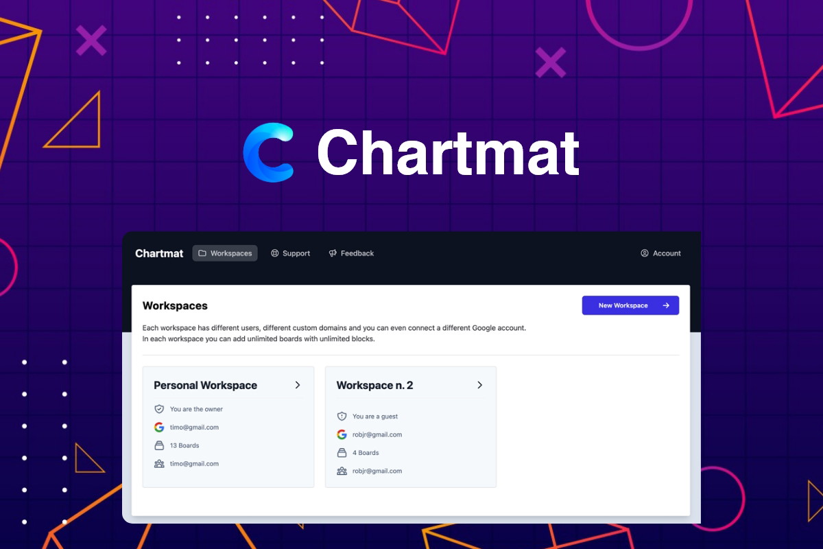 Chartmat logo
