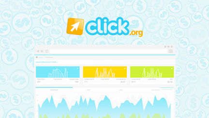Click.org