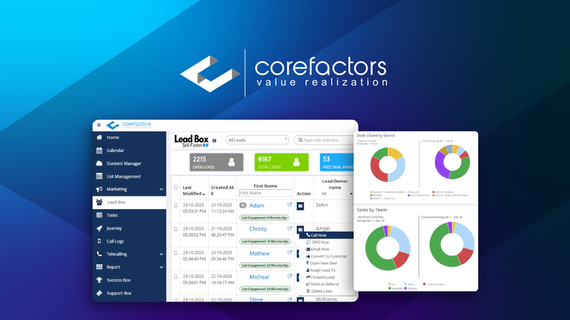 Corefactors