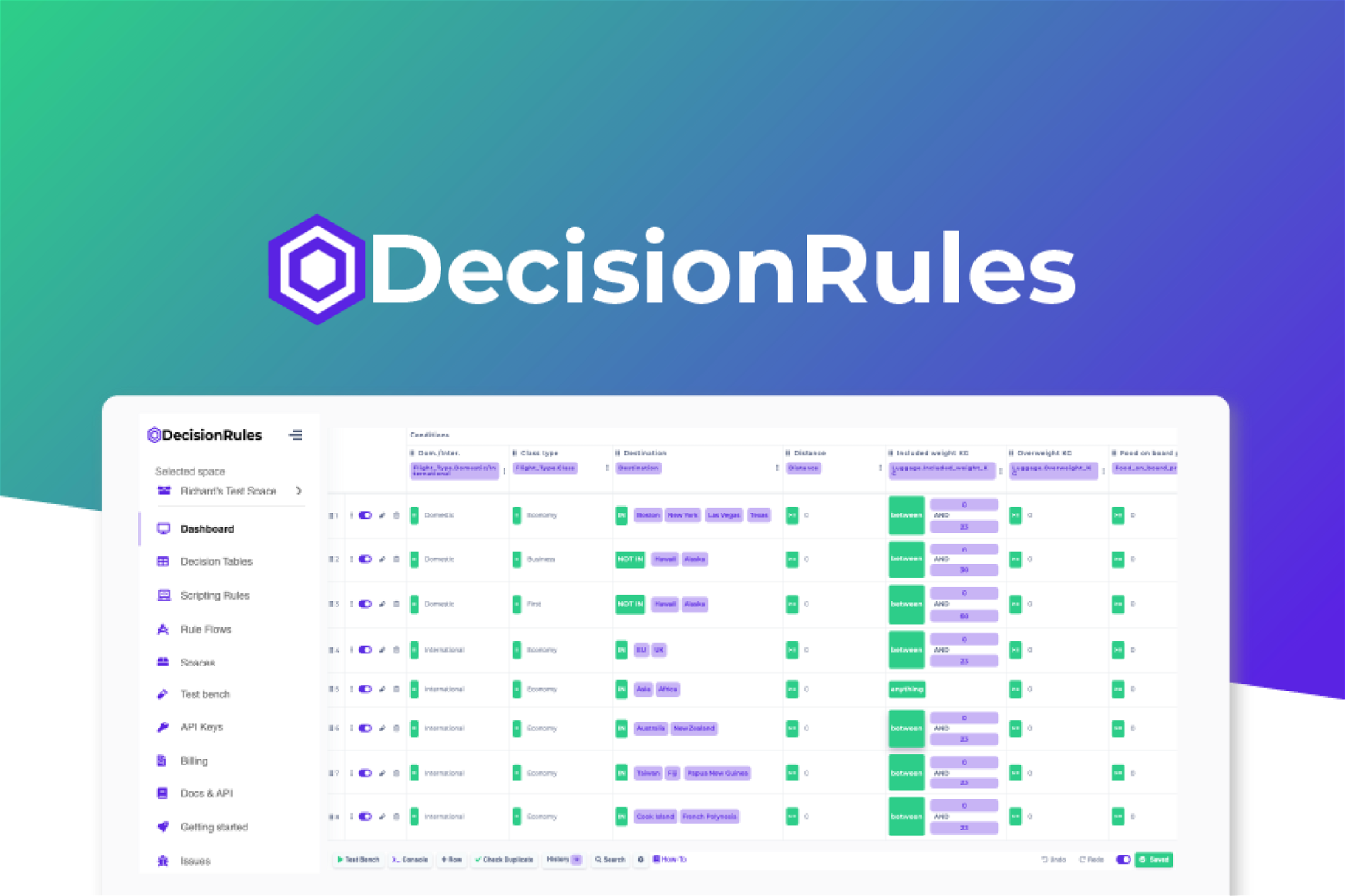 AppSumo Deal for DecisionRules