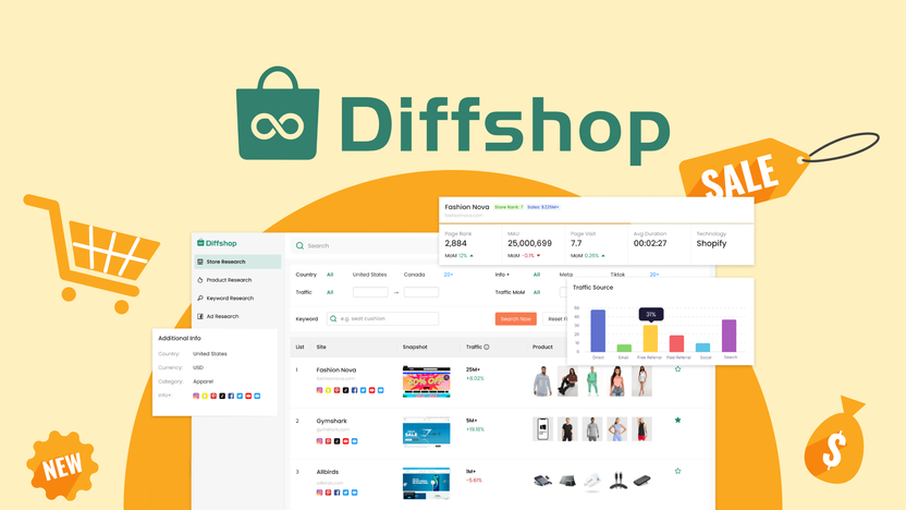 Diffshop Review: Unveiling the Ultimate Shopping Experience!