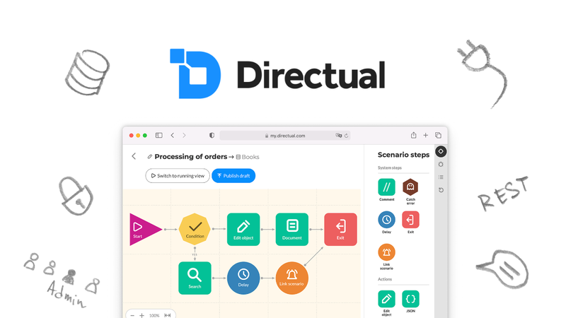 Directual