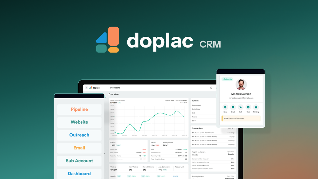 Doplac Lifetime Deal