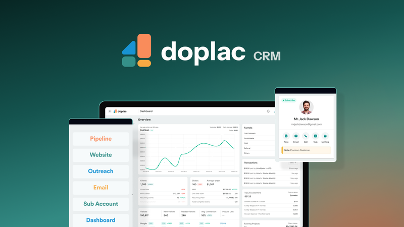Doplac - Plus Exclusive