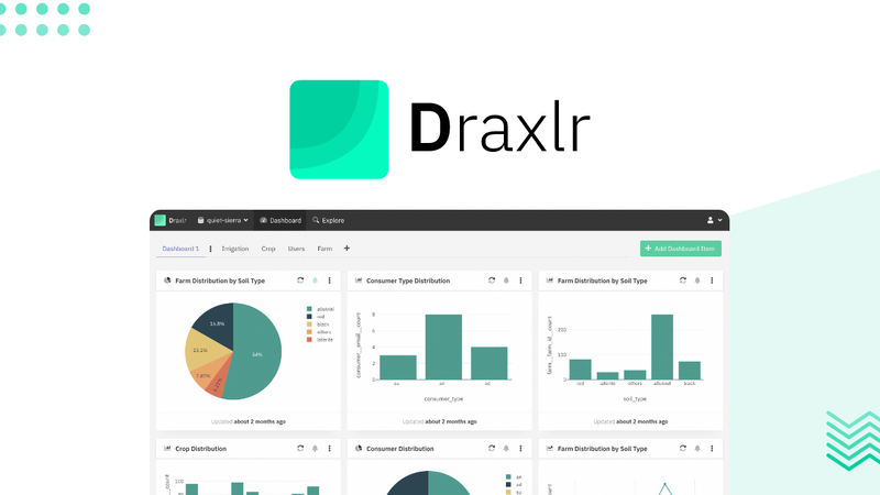 Draxlr