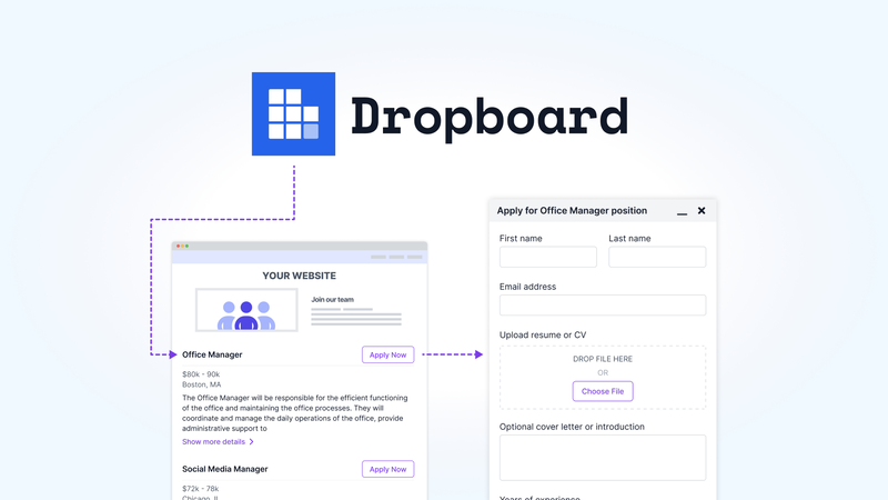 Dropboard