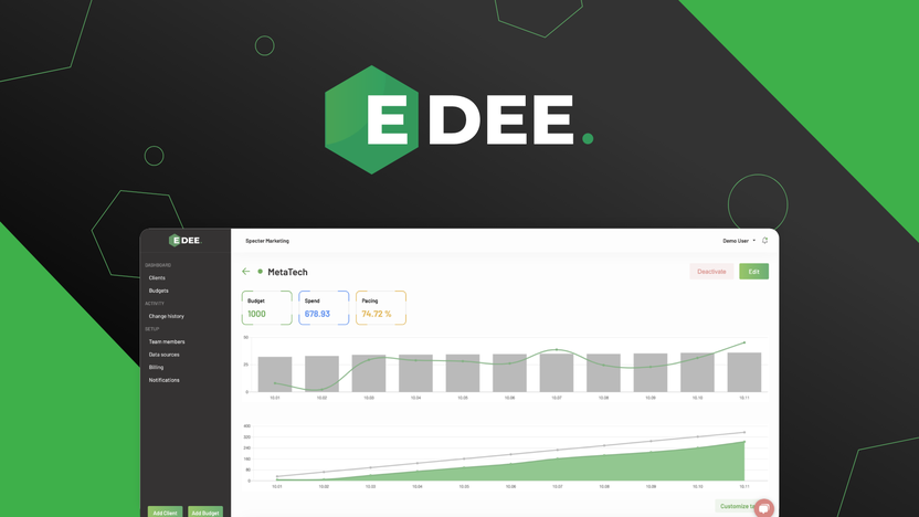 Edee Pdf EDEE - Manage digital marketing budgets with ease | AppSumo