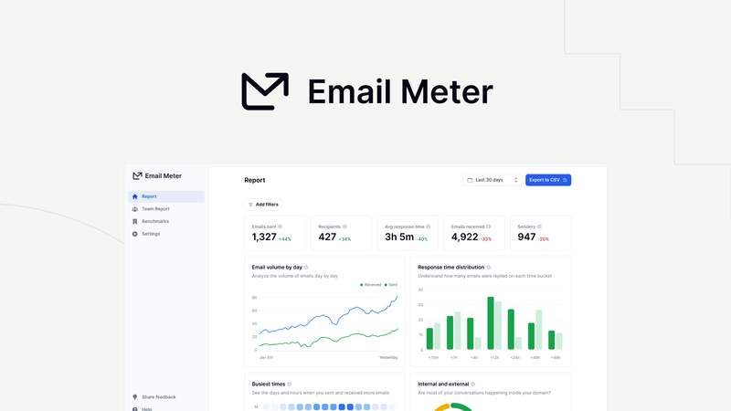 Email Meter