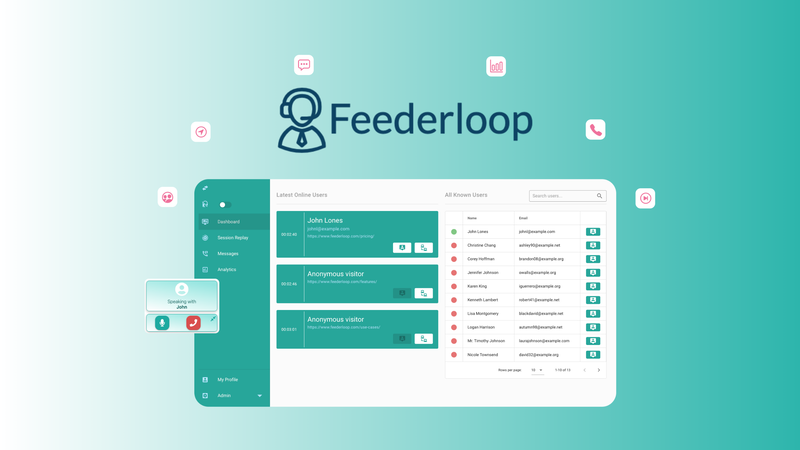 Feederloop