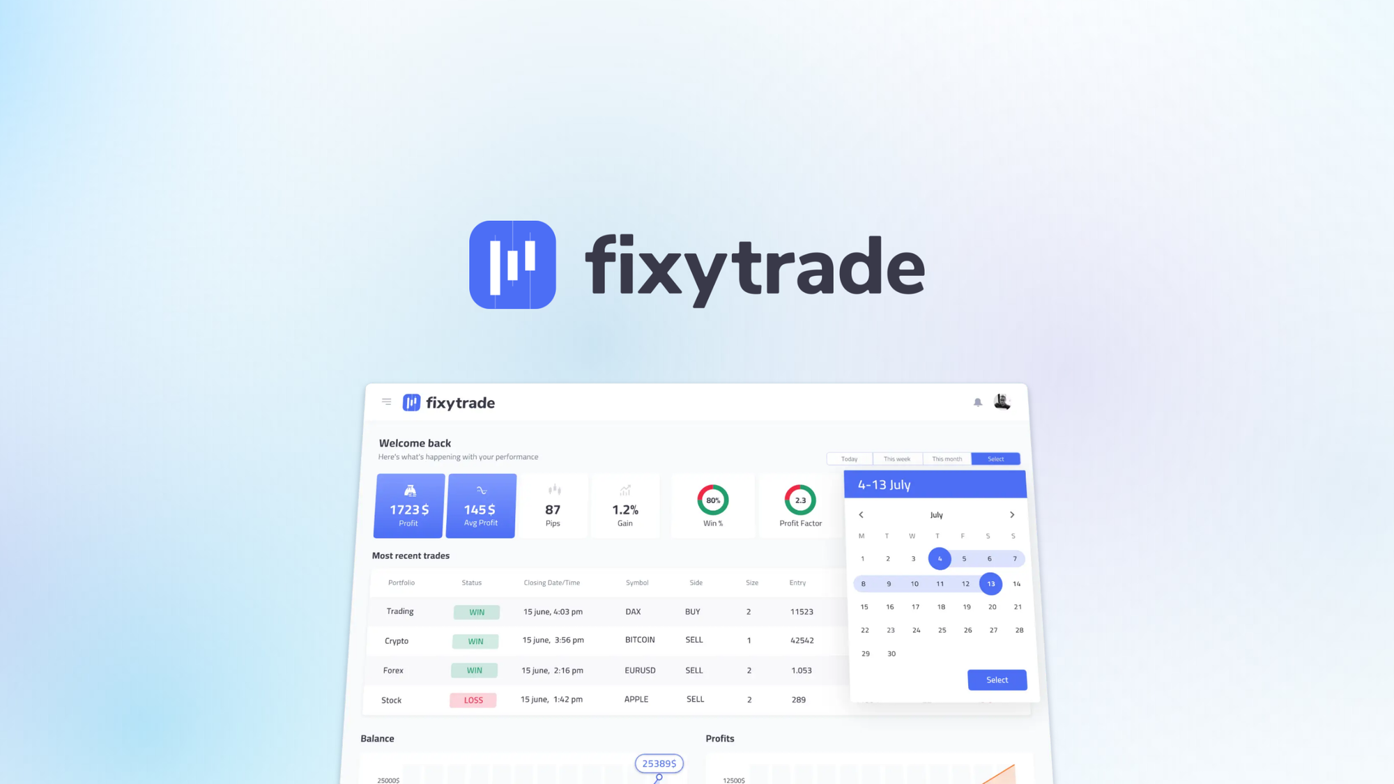 FixyTrade logo