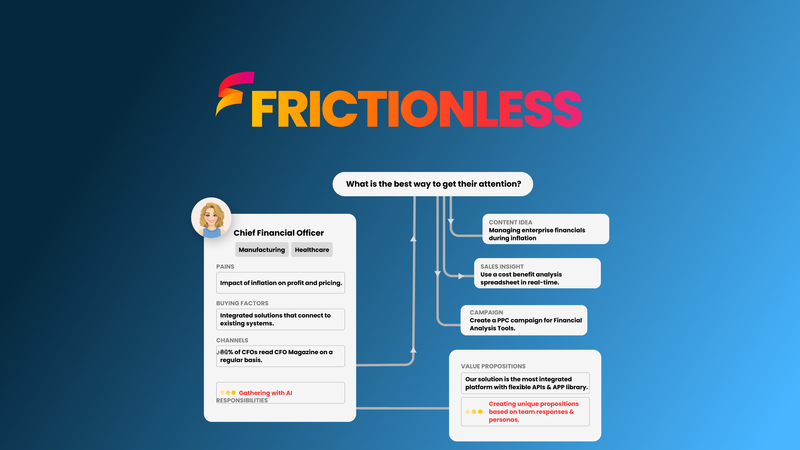 Frictionless