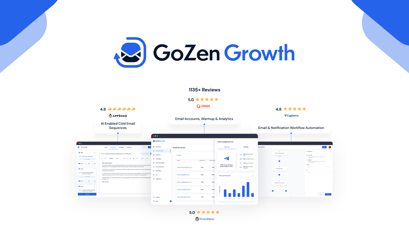 GoZen Growth