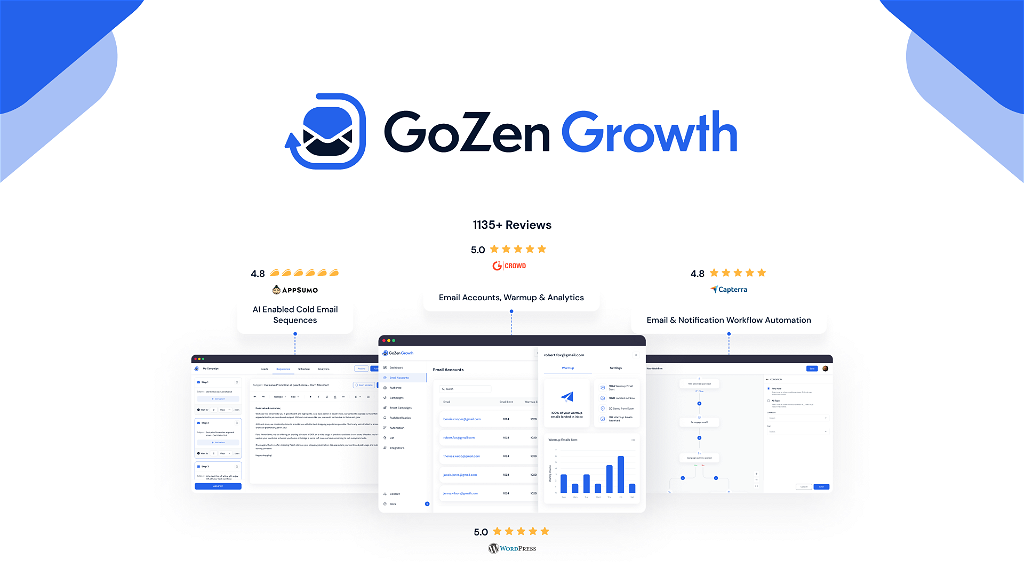 Gozen growth - Best Lifetime Email Marketing Tools