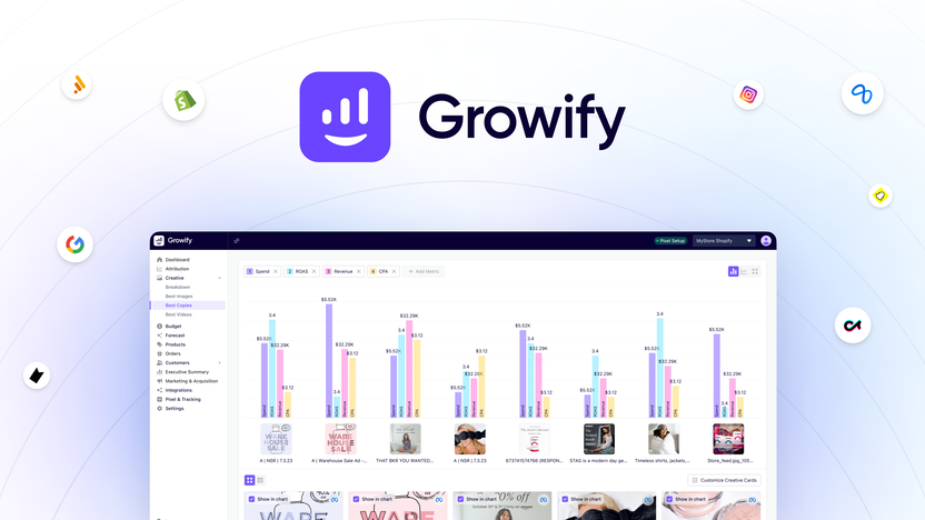 Growify Lifetime Deal Review: Unlock Business Growth Now!