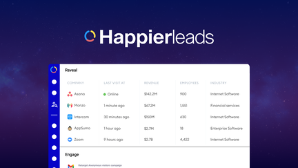 Happierleads