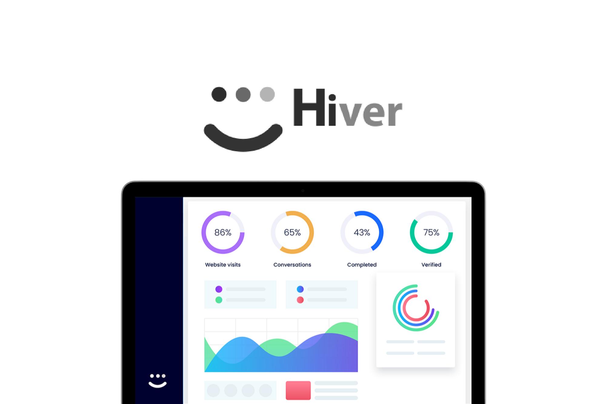 AppSumo Deal for Hiver
