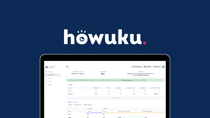 Howuku Optimize