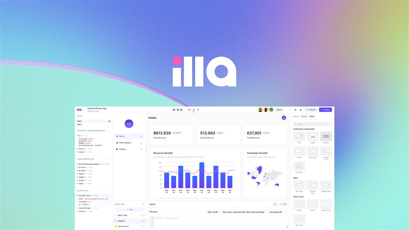 ILLA Cloud Lifetime Deal-Pay Once And Never Again