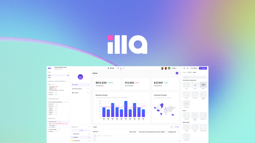 Illa Cloud Lifetime Deal: Unlock Limitless Cloud Potential Today