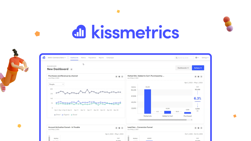 Kissmetrics