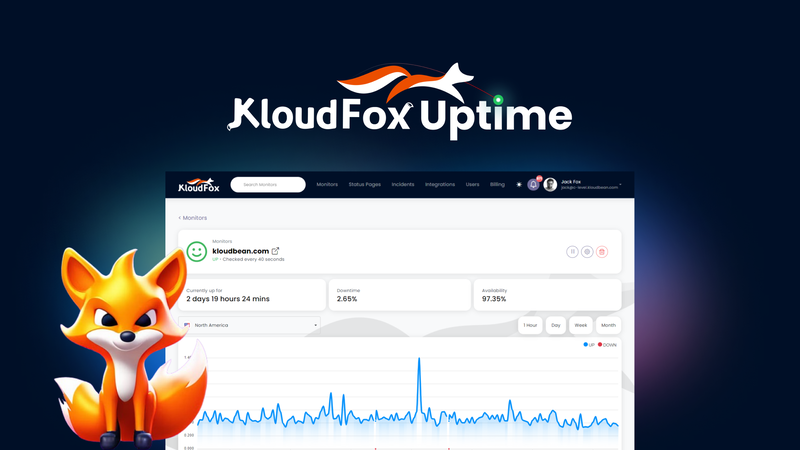 KloudFox