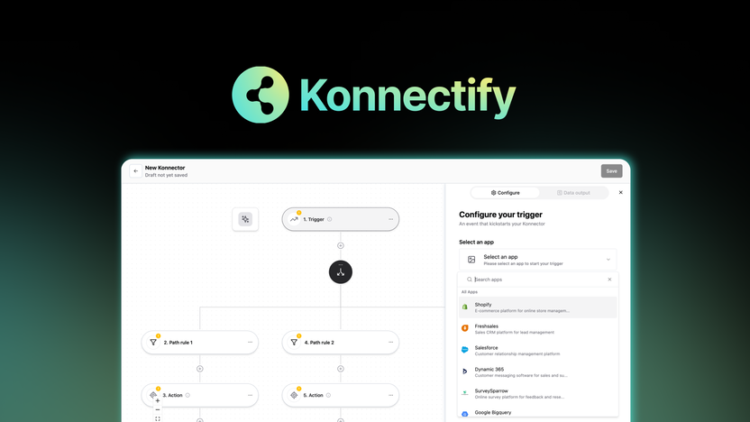 Konnectify Review: Unveiling the Ultimate Connectivity Tool