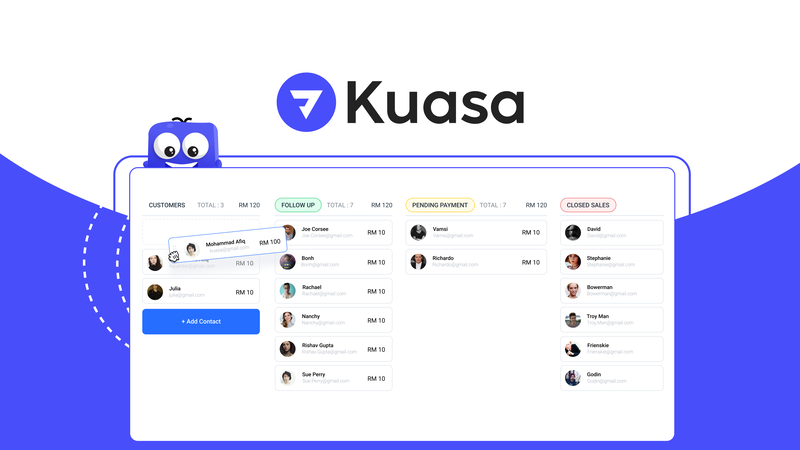 Kuasa