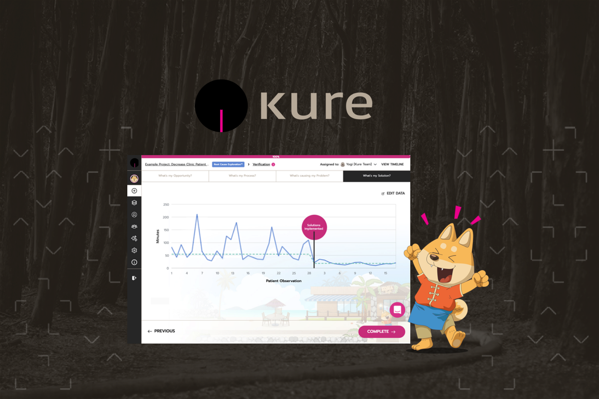 AppSumo Deal for Kure
