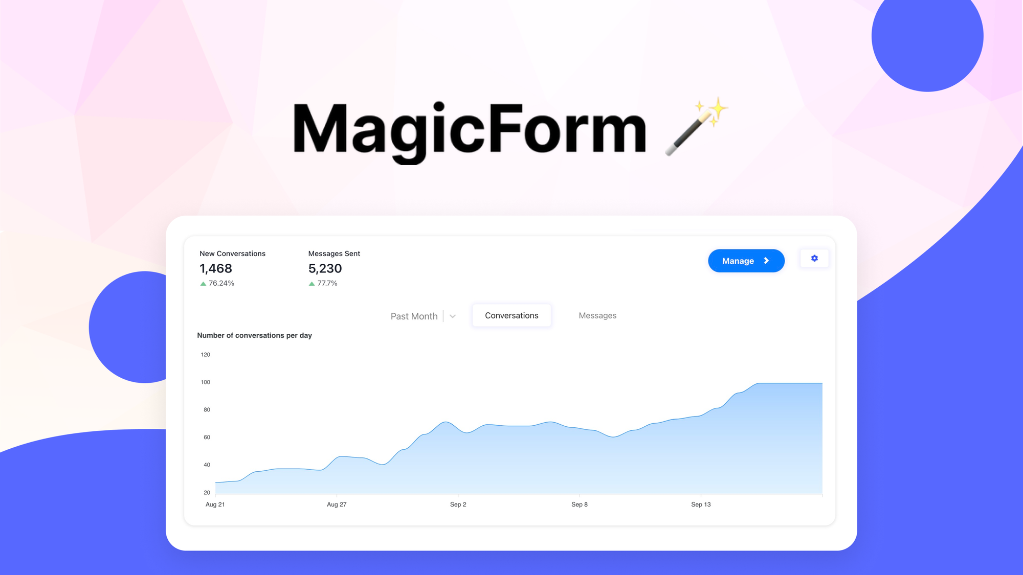 MagicForm logo