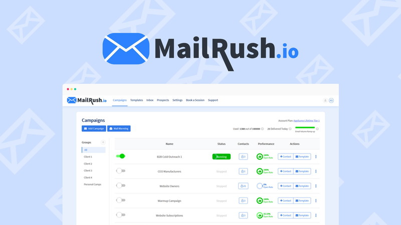 MailRush