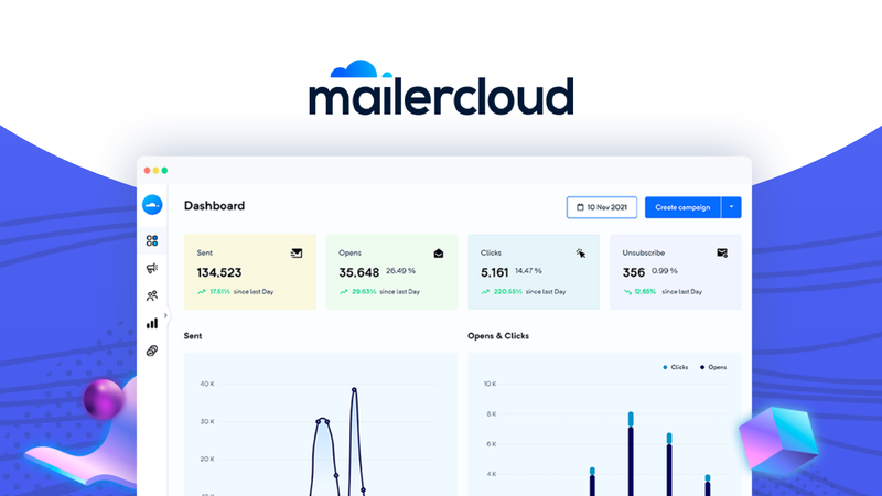 Mailercloud - Plus Exclusive