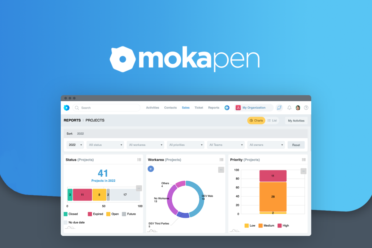 AppSumo Deal for Mokapen
