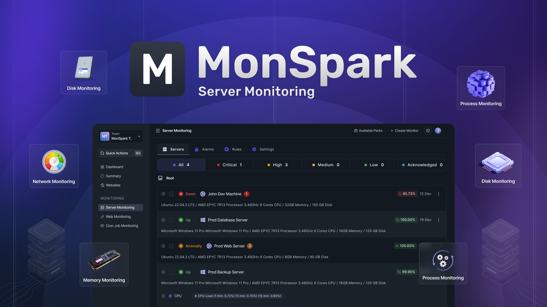 Monspark Server Monitoring Lifetime Deal: Ensure Uptime!