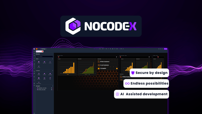 Nocodex Review: Unleashing the Power of No-Code Platforms