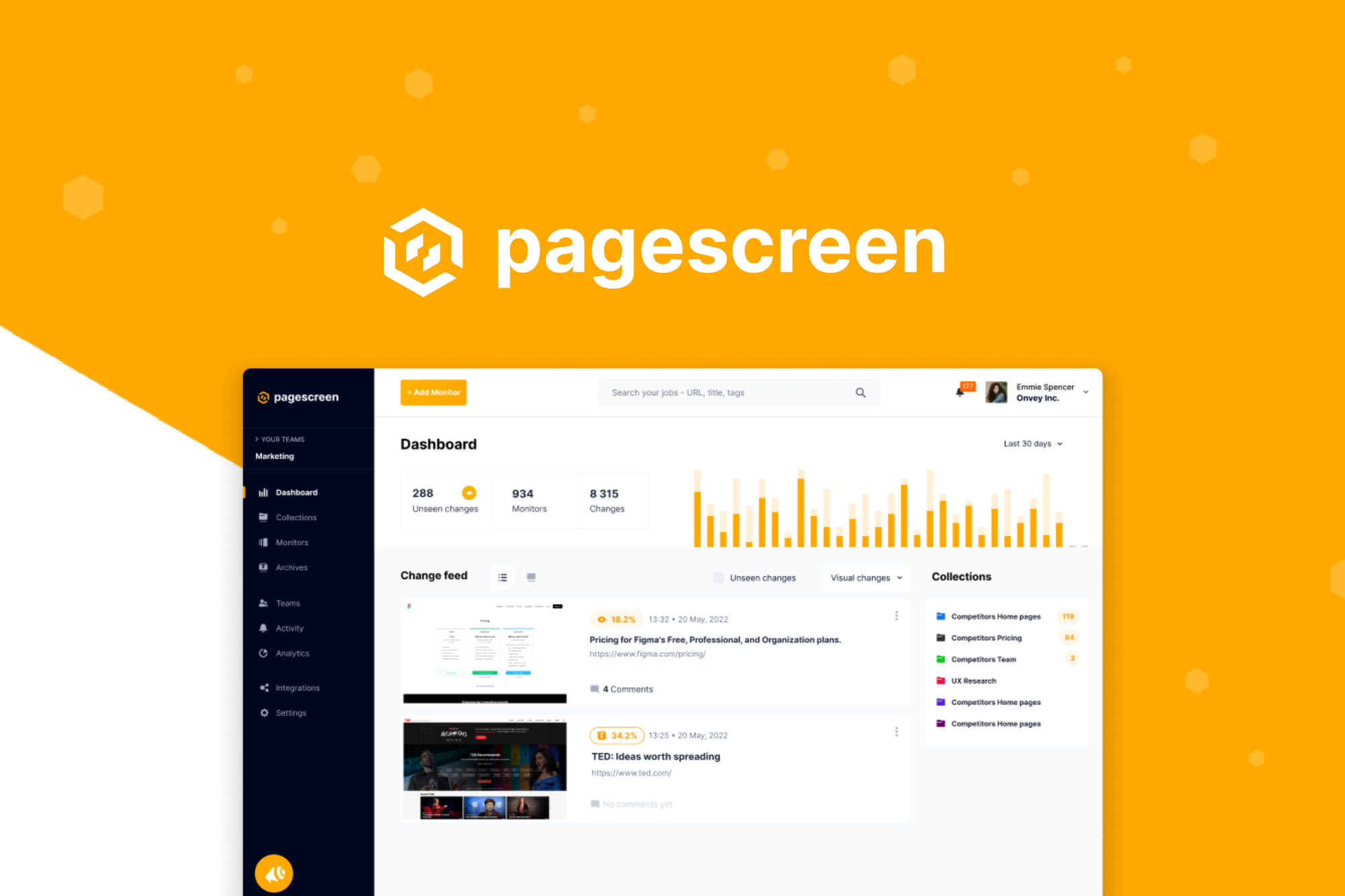 Pagescreen Appsumo Deal Complete Review 2024: Unbeatable Offer!